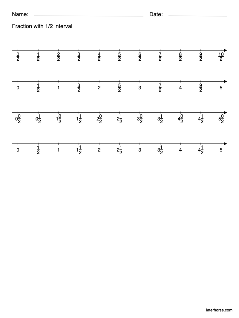 Example | Fraction number lines