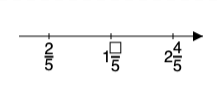 fraction, mixed-fraction with numinator placeholder